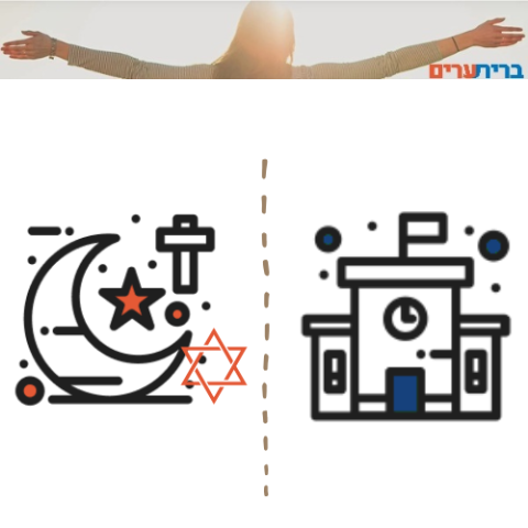 מוסד מוניציפלי מופרד מהמוסדות דת