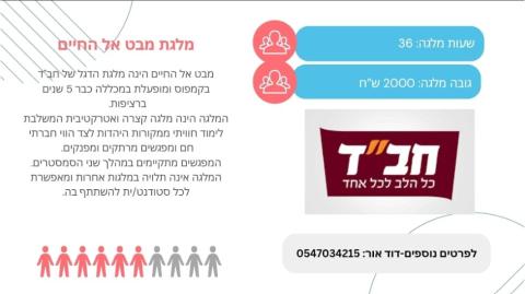 מלגת חב"ד על סך 2,000 ש"ח