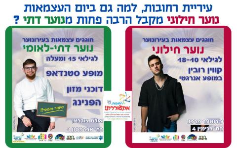 השוואה בין מה מקבבל נוער דתי מול נוער חילוני בעיר